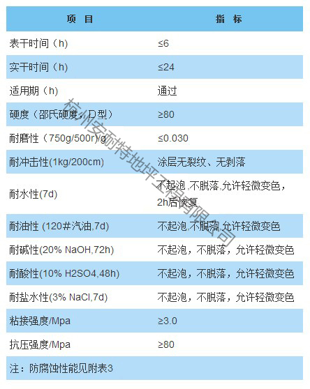 自流平嗷嗷 拷贝.jpg