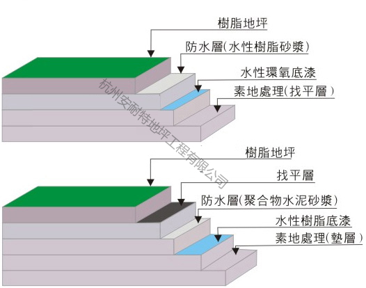 水性01.jpg