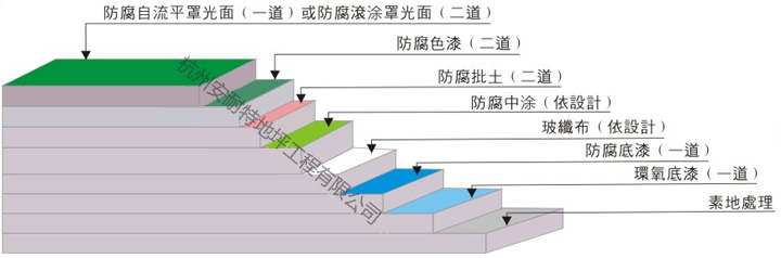 不饱和01.jpg